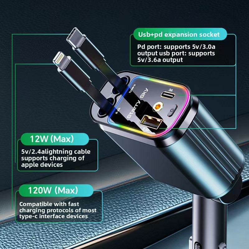 120W Retractable Car Charger with Multi-Port USB Fast Charging