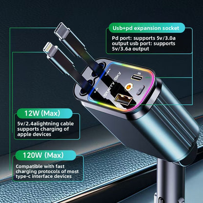 120W Retractable Car Charger with Multi-Port USB Fast Charging